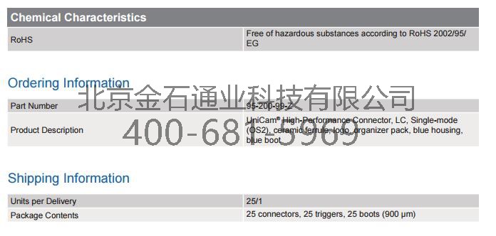 康宁95-200-99-Z快速安装接头5.jpg