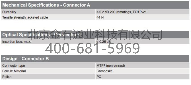 康宁N757524TDZAAU020M预端接光缆2.jpg