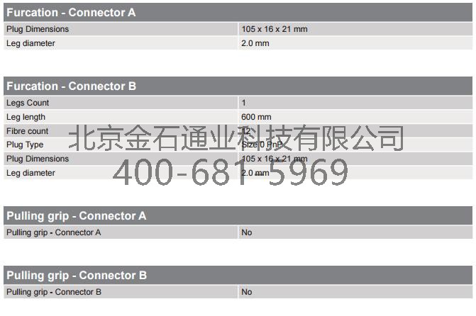康宁N757512TDZAAU020M预端接光缆5.jpg